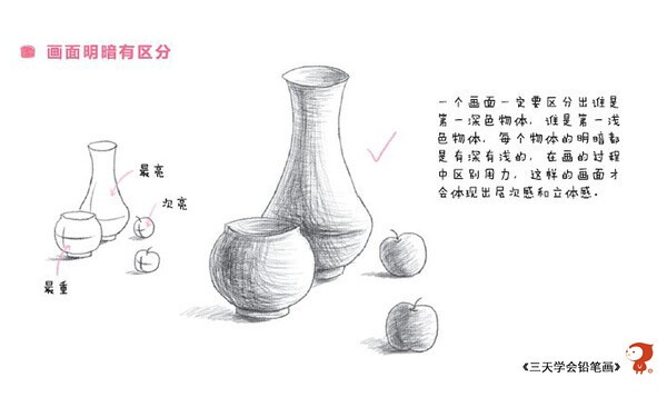 飞鸟乐的铅笔画小技巧