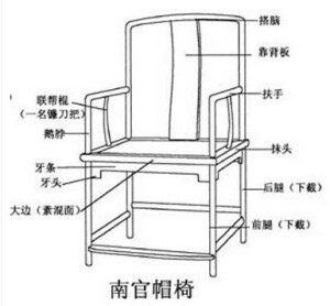 南官帽椅