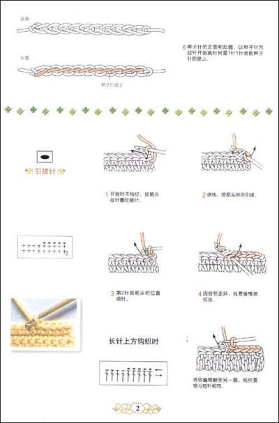 废物利用 编制 手工