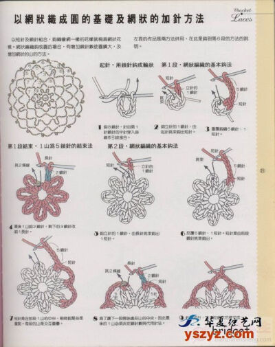 编制 手工