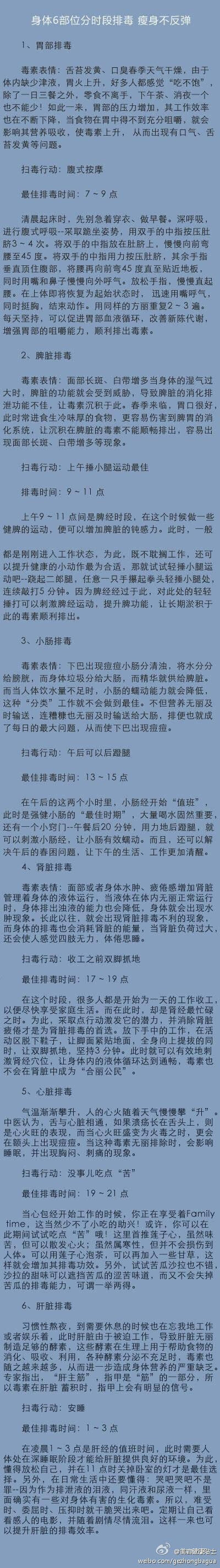 【身体6部位 分时段排毒瘦身不反弹】：找准部位，找准方法，健康排毒！