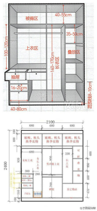 衣柜如何做