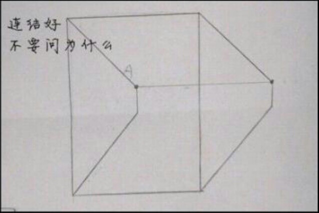 立体画桌子教程 第七步