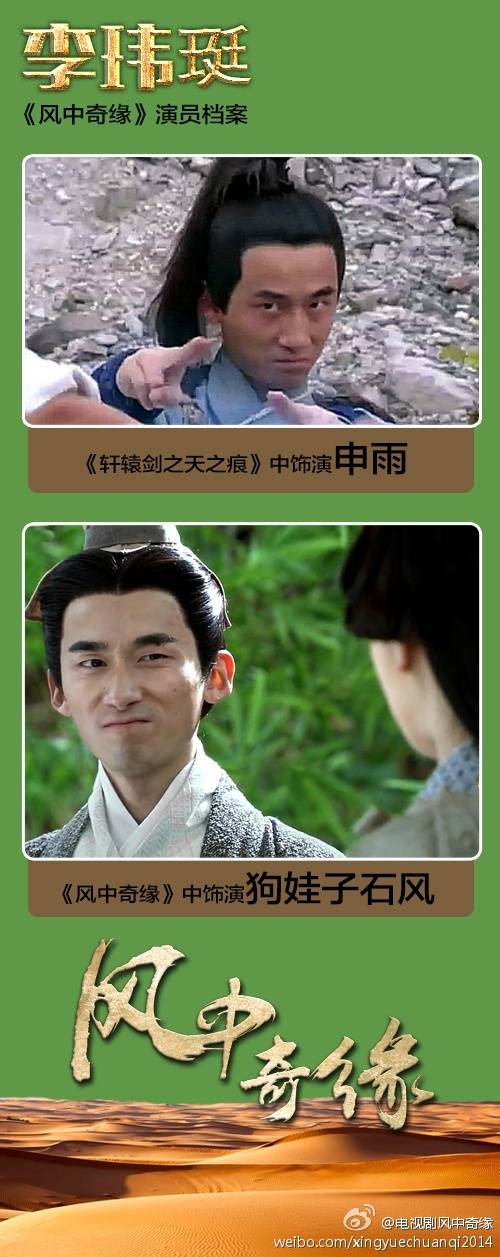 风中奇缘演员档案