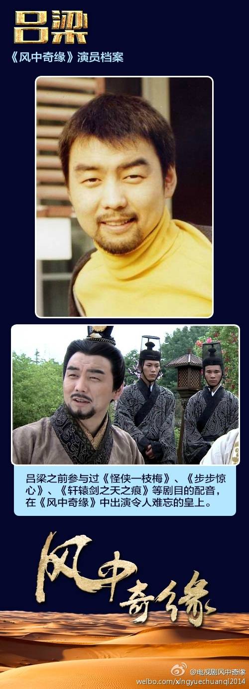 风中奇缘演员档案