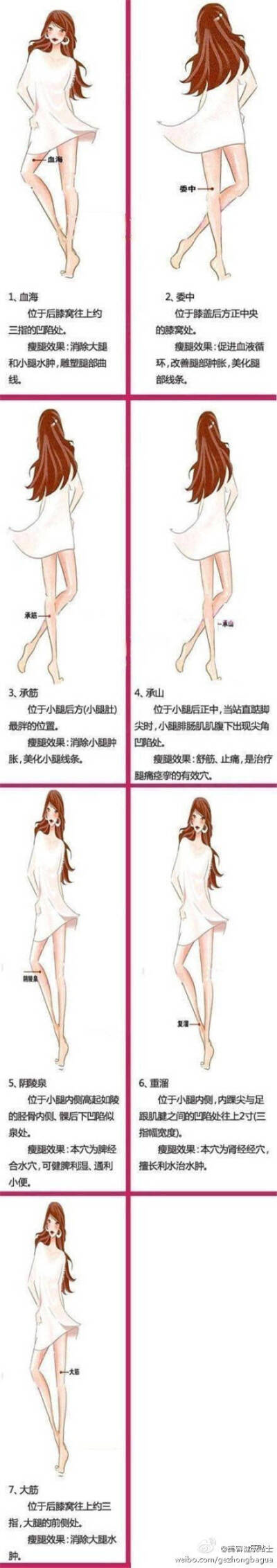 瘦成闪电啊