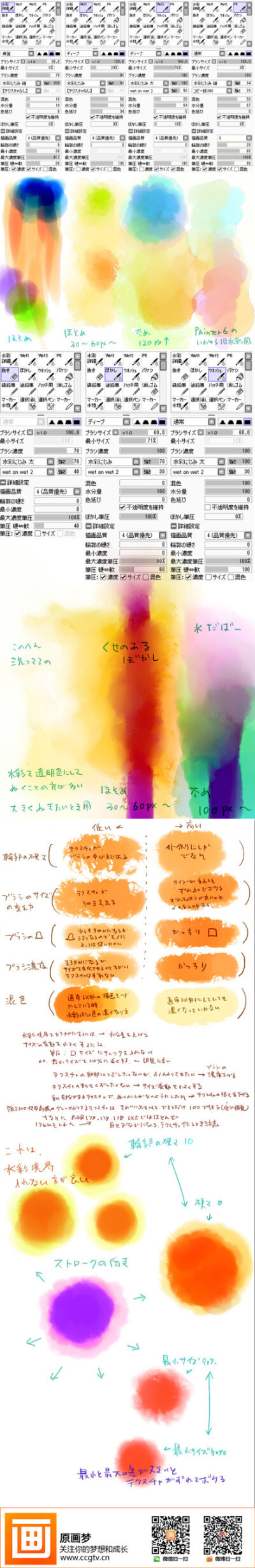 SAI上色教程 来自网络