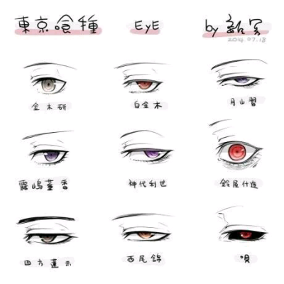 Tokio ghoul eyes