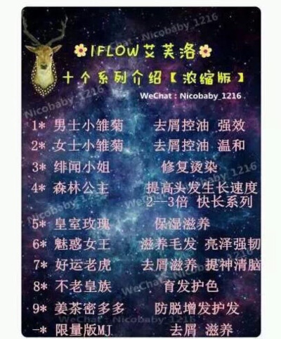 iflow洗发露套盒功效浓缩介绍