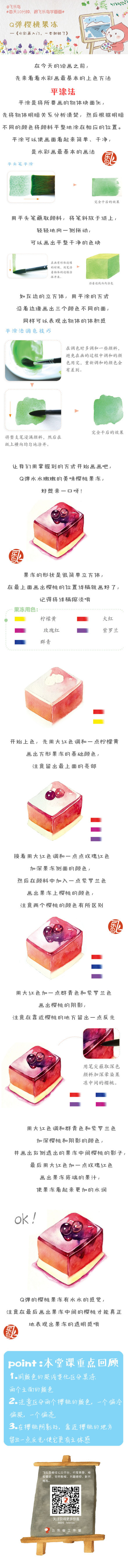 飞乐鸟绘画教程