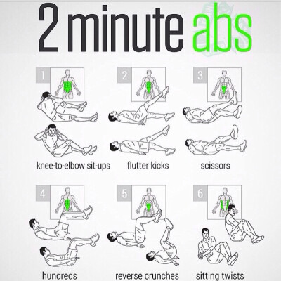 2分钟abs