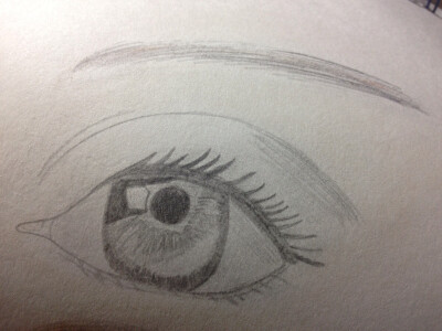 眼睛手绘