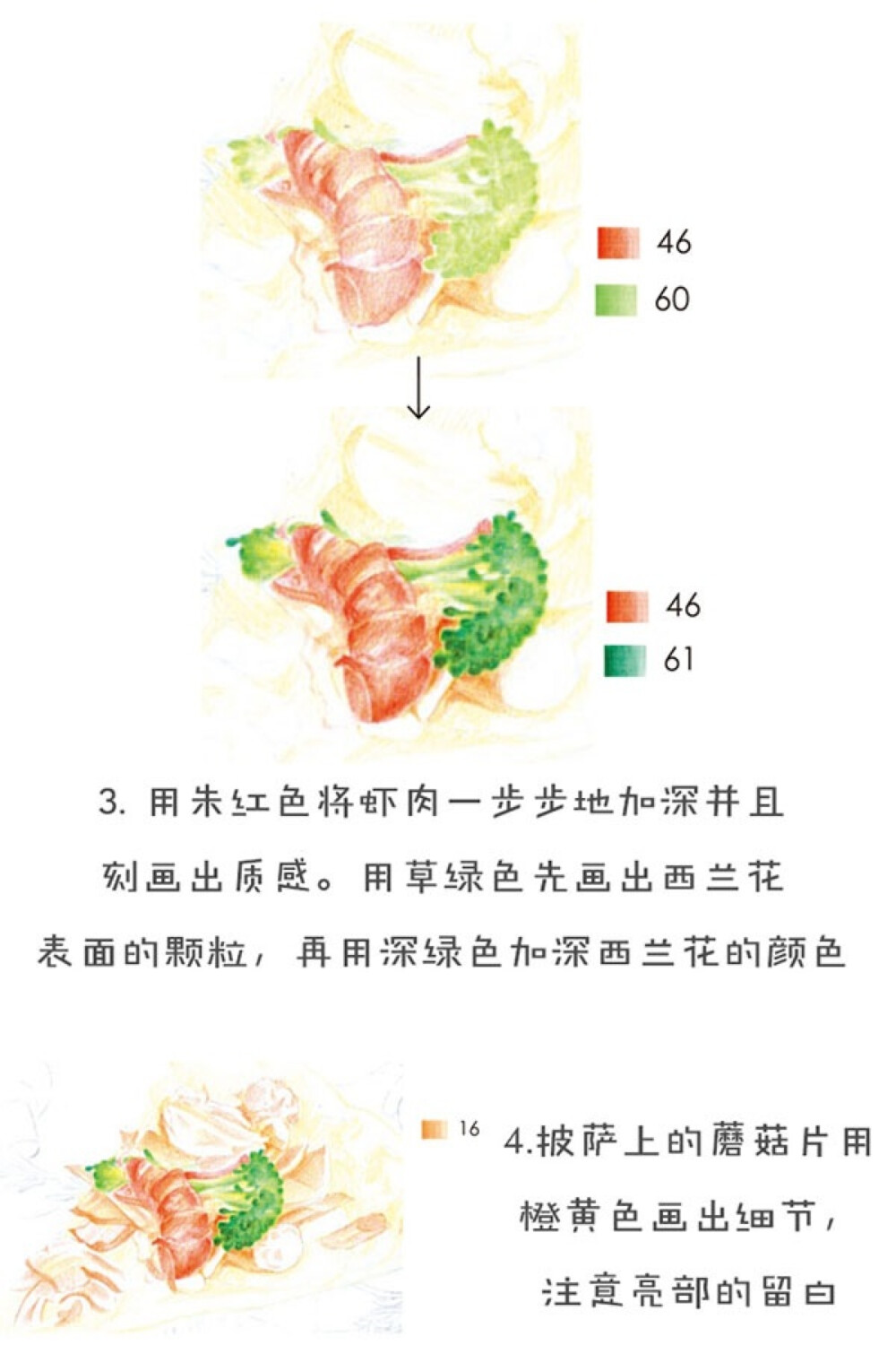 【飞乐鸟De周末绘时光】披萨饼的传说 飞乐鸟 来一块香浓的意大利披萨吧！