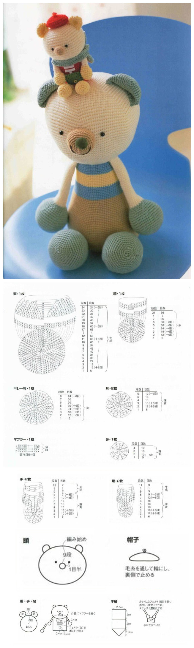 【玩偶の小熊】- #图解#