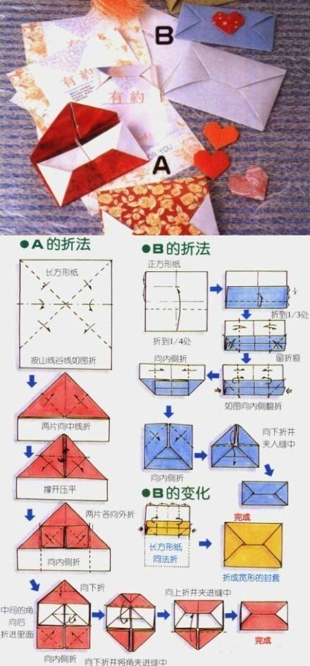 信封的折法