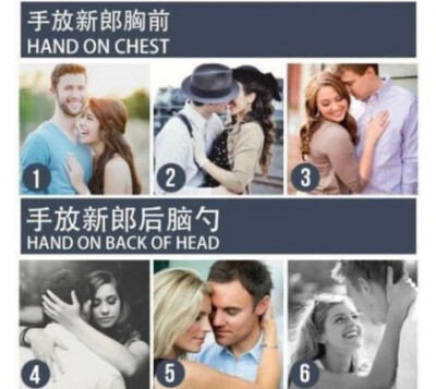 史上最全的情侣照婚纱照摄影动作