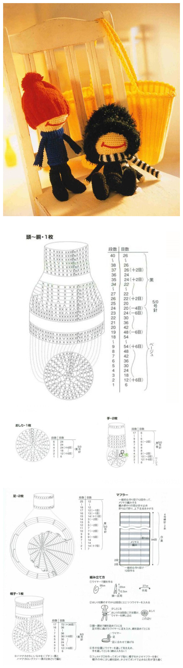 【玩偶の男公仔】- #图解#