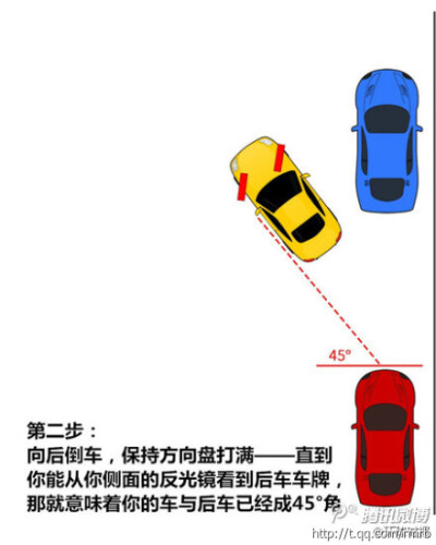不会侧方位停车，这六张图帮你。