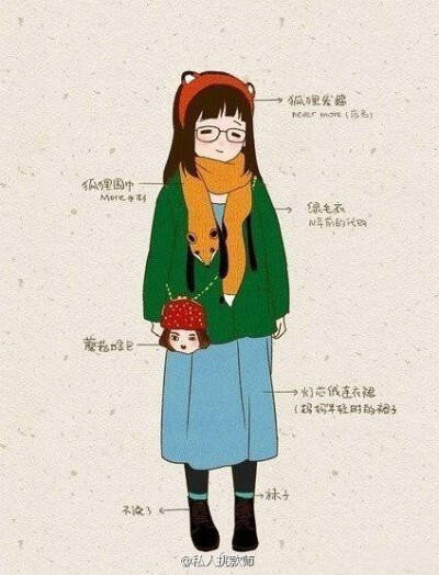 @私人搭款师 毛衣+连衣裙+堆堆袜+马丁靴