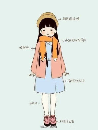 @私人搭款师 圆顶帽+狐狸围巾+粉色毛衣开衫+海军风连衣裙+厚底鞋