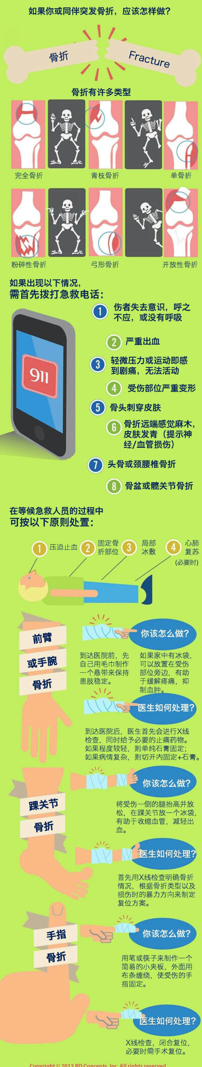 骨折应急处理