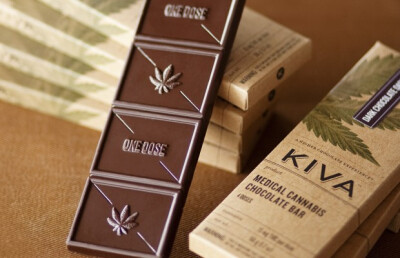 kiva-chocolate