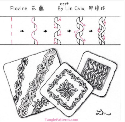 CZT #17期同學椲玲設計的圖樣。
