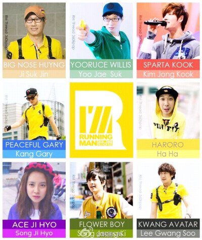 Running man