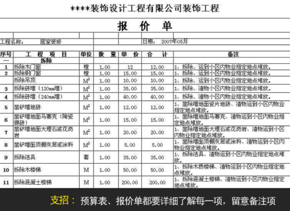 要知道的