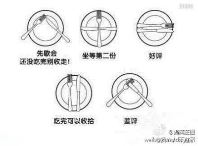 西餐中刀叉摆放的含义～