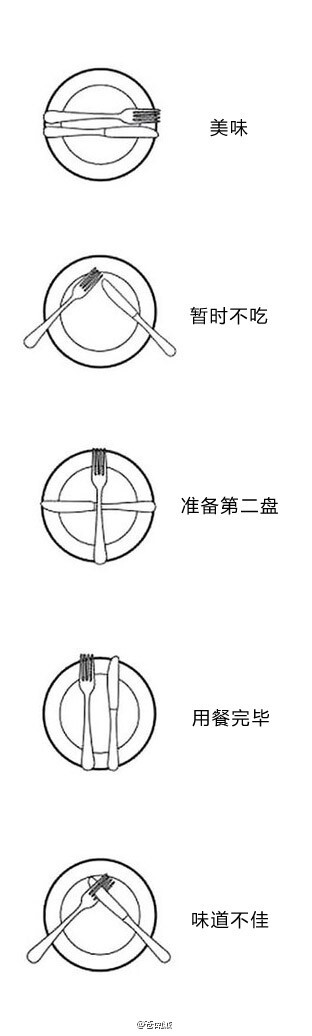 正确的西餐礼仪 和 西餐传到国内后的规范礼仪。 {此为正确用法图}{来源见水印}{生活小常识}{到法国生活的朋友们注意了}