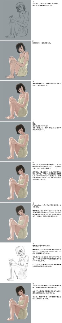 绘画 教程 sai photoshop 教学 漫画