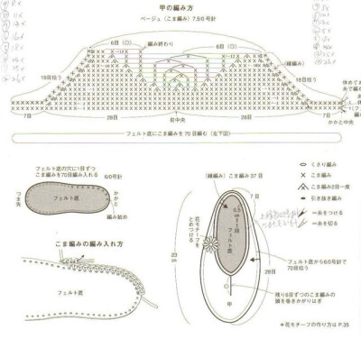 室内钩针男士拖鞋，无后跟有图解。