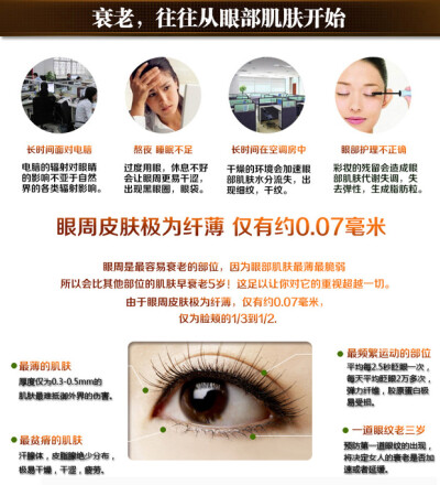 IMAX偷天换日小黑瓶眼霜 : 它可以偷天换日！它可以逆转时空！帮助支持眼周肌肤细胞在精准时间自我修护的天然同步，使眼周的老化迹象随时间逐渐减！