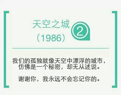 宮崎駿那些美麗的臺詞 ～