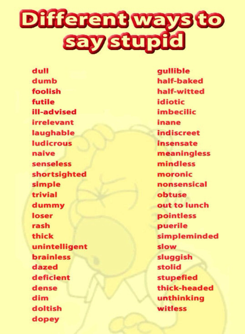 Different ways to say &amp;quot;stupid&amp;quot;.