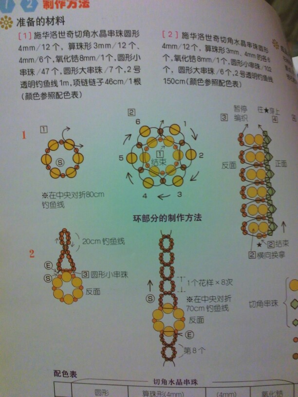 珠花图解