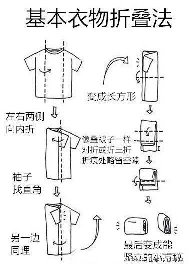 衣物折叠