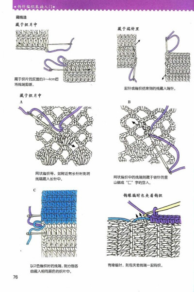 修饰整理2