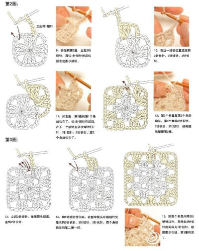 方形实例2