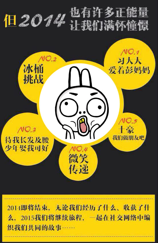 除了悲伤，我们也有许多正能量。