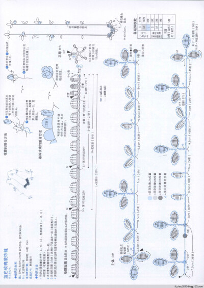 42蕾丝素雅花样编织 2014 http://blog.sina.com.cn/s/blog_51e2d6fe0102v9ub.html