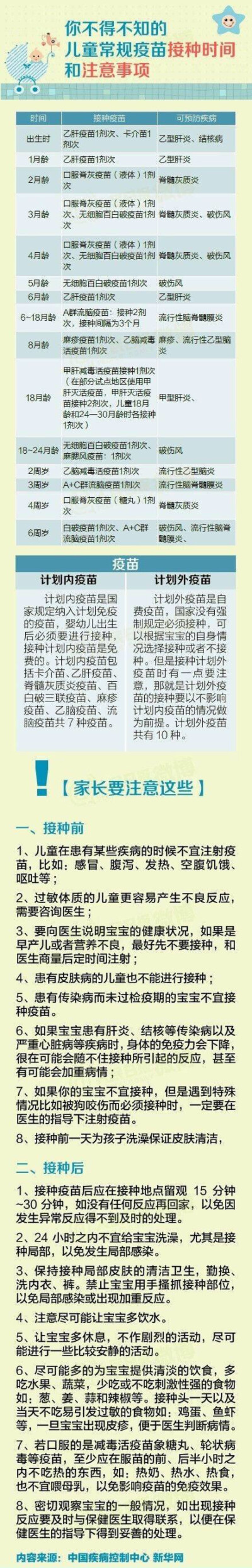 【差距是这样炼成的】1、别人休息的时候，你在加班，或参加各种培训班；2、别人嘲笑的时候，你在闷头苦干；3、别人想着如何找工作的时候，你在想着如何做得更好；4、别人抱怨的时候，你在思考解决之道；5、别人在想…