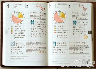 手帐·排版
