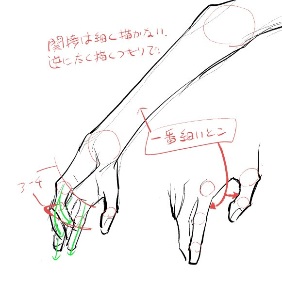 手的绘制方法{无论是素描还是动漫都通用}