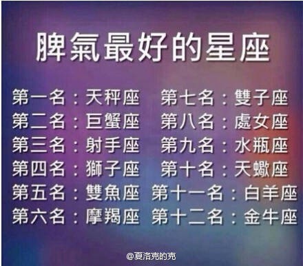 我是射手座，而你呢