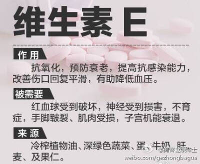 【你真的了解维生素吗？】在亚健康、重生活品质的影响下，补维生素成了很多人每天的必修课。“补维生素就是吃水果、蔬菜”、“补点维生素总没坏处”，是真的吗？维生素A、C、E……各种维生素都有什么功能？缺乏维生…