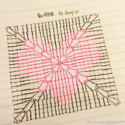 花片 心形 方片 图解