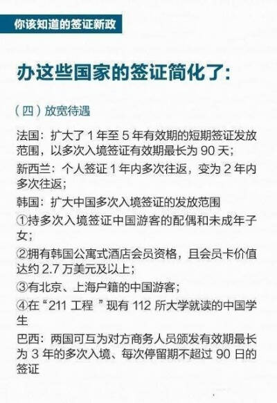 【超实用签证新政 爱旅行的你不能错过！】①中国赴美签证放宽：留学签证期限5年、商旅期限10年；②日本将放宽中国个人游客多次入境签证发放条件；③圣马力诺、韩国（济州岛）等12国（地区）对中国免签，马尔代夫、埃…