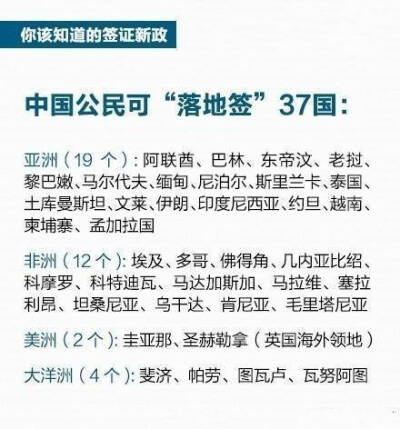 【超实用签证新政 爱旅行的你不能错过！】①中国赴美签证放宽：留学签证期限5年、商旅期限10年；②日本将放宽中国个人游客多次入境签证发放条件；③圣马力诺、韩国（济州岛）等12国（地区）对中国免签，马尔代夫、埃…